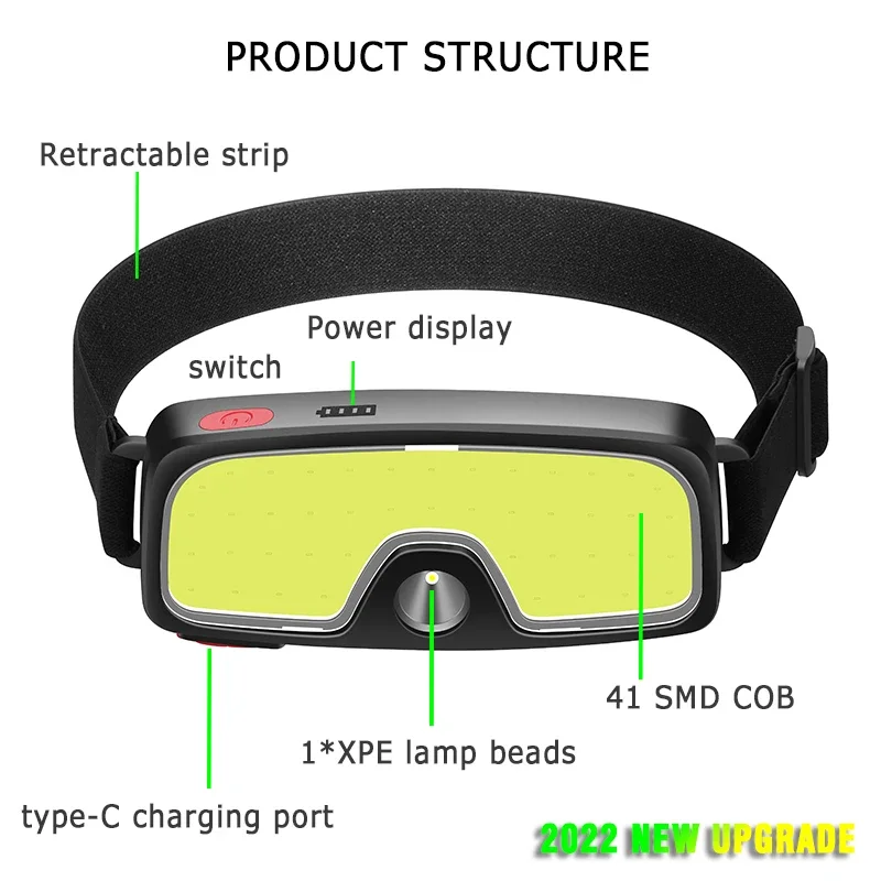 COB Portable LED Headlights Ou - Hunting Fishing Outdoor incelemesi ve fiyatı