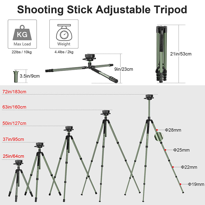 Manbily MA-284GL with U-3 Sadd - Outdoor Hunting Video Camera incelemesi ve fiyatı