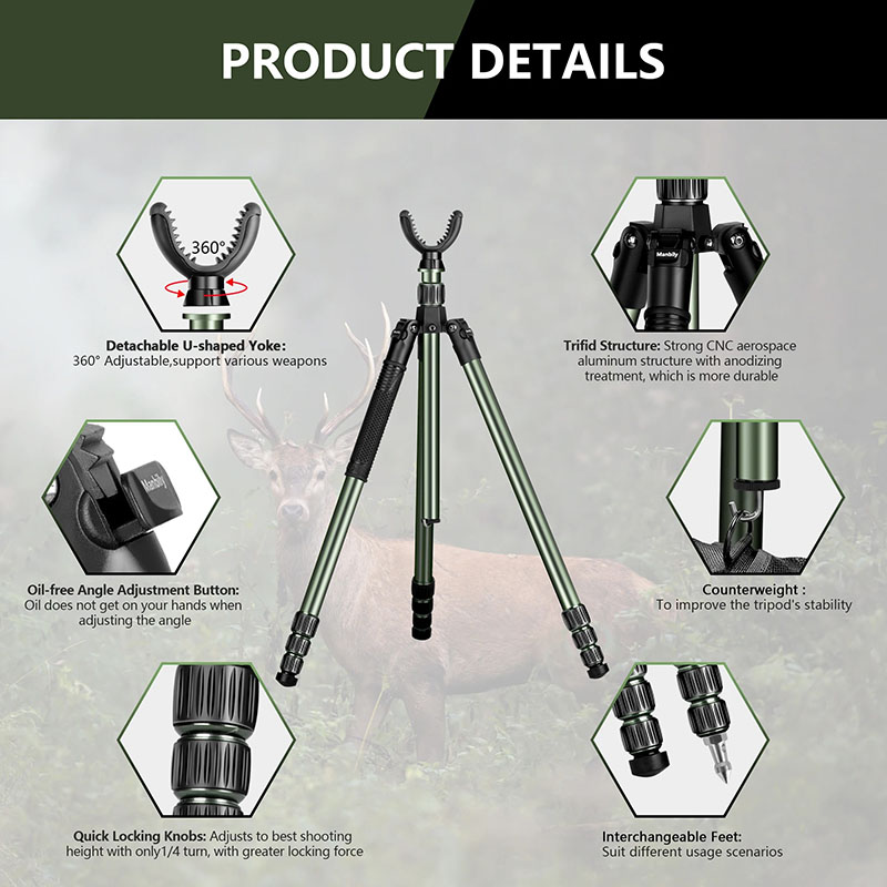 Manbily MA-284GL with U-3 Sadd - Outdoor Hunting Video Camera incelemesi ve fiyatı