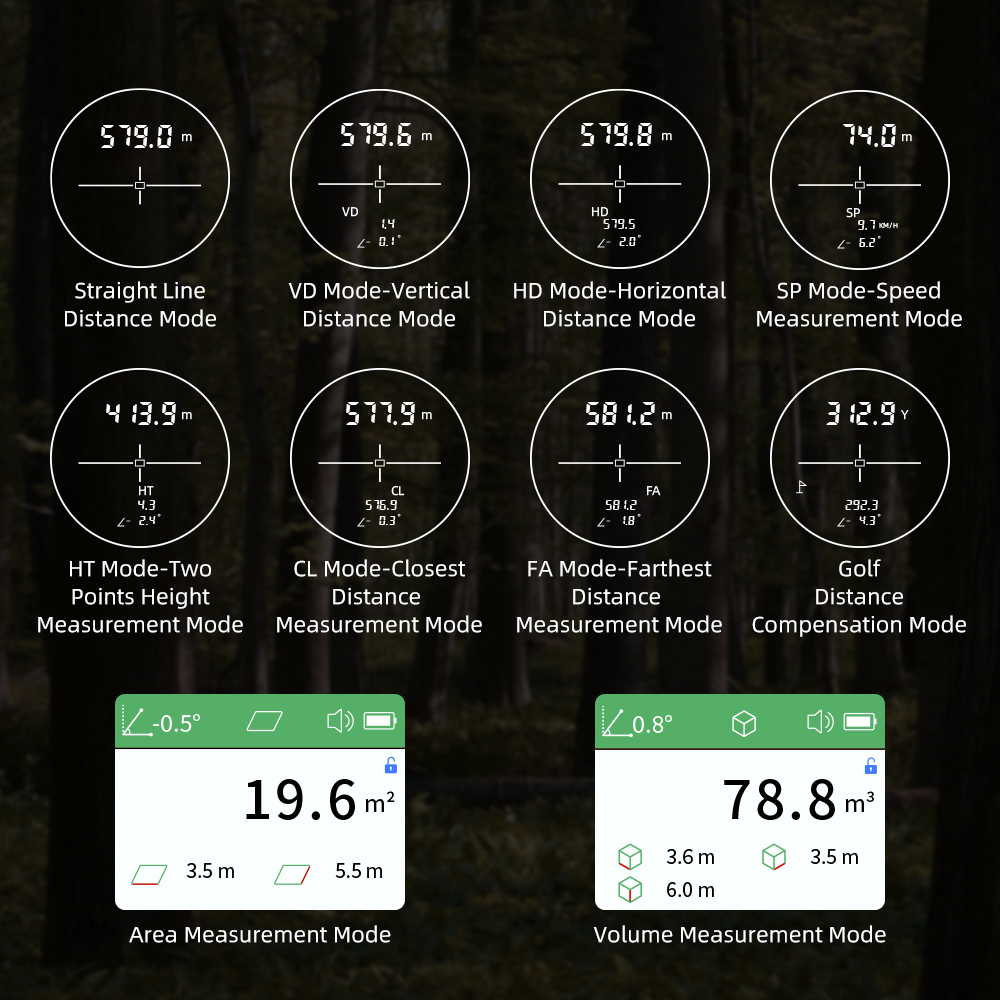 NOHAWK Golf  Rangefinder 1000  - Hunting & Outdoor Supplies incelemesi ve fiyatı