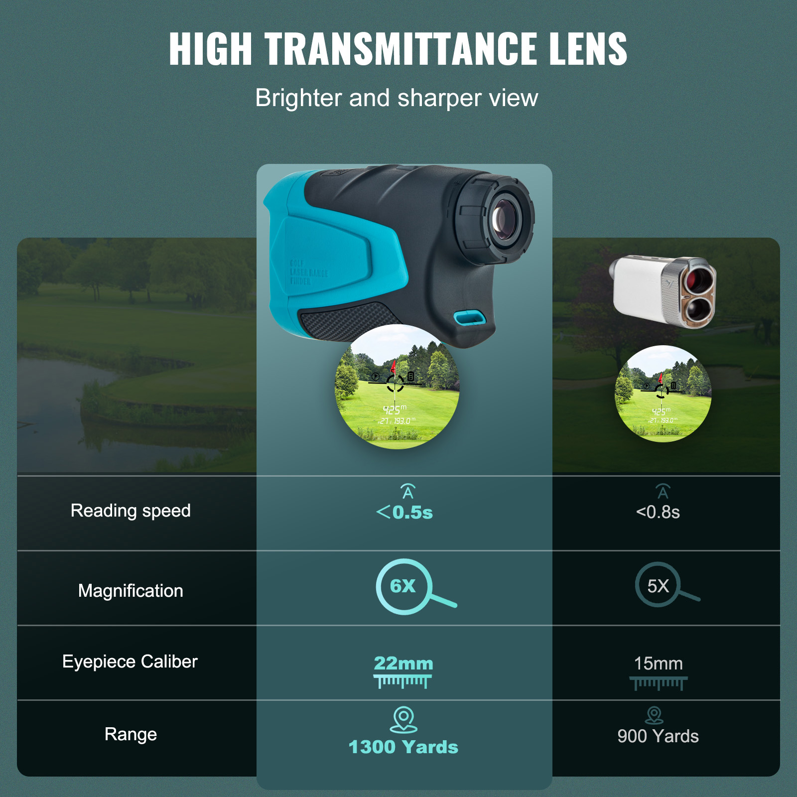 SucceBuy Golf Rangefinder 900/ - Hunting & Outdoor Supplies incelemesi ve fiyatı