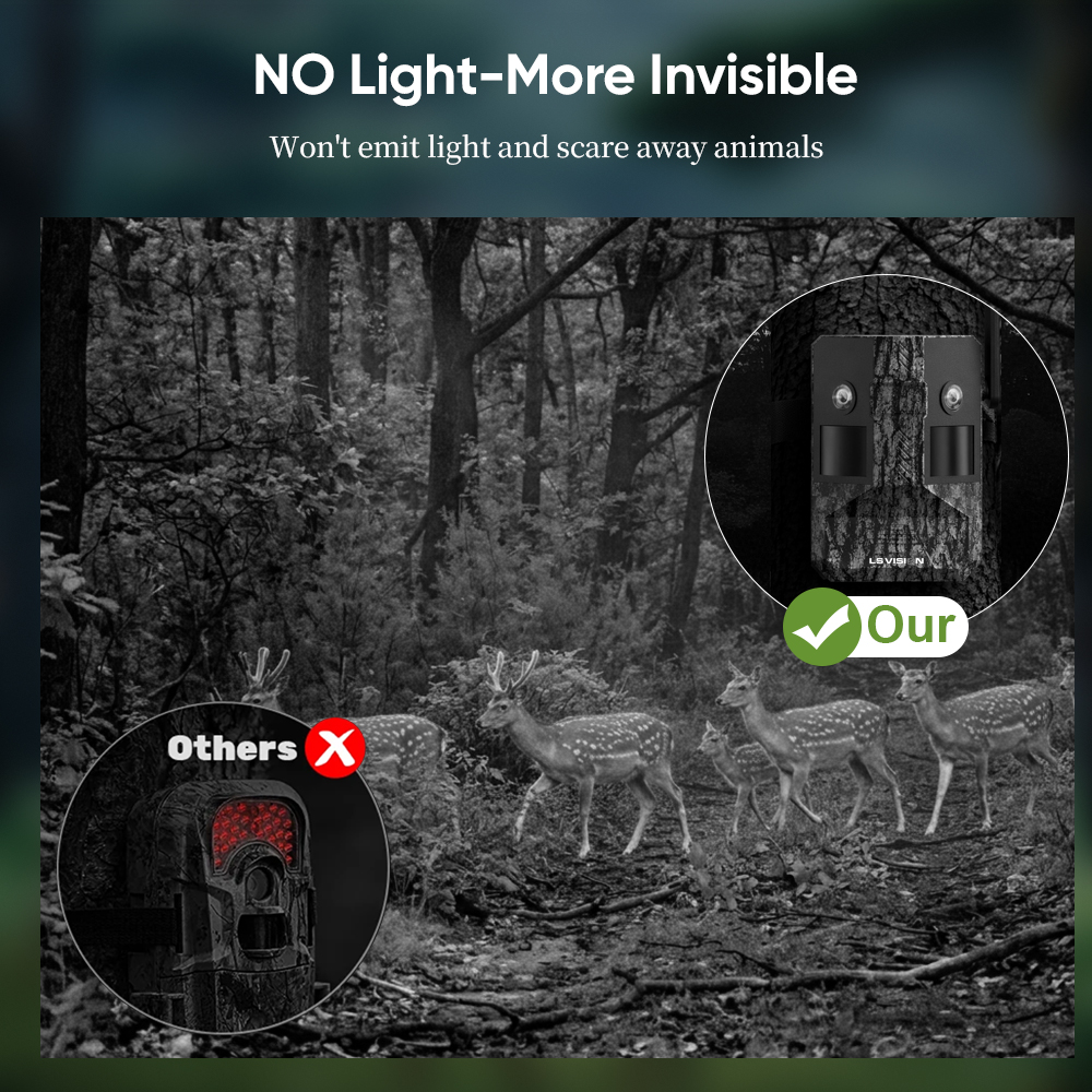 6MP Hunting Camera with 4G LTE - Outdoor Hunting Video Camera incelemesi ve fiyatı