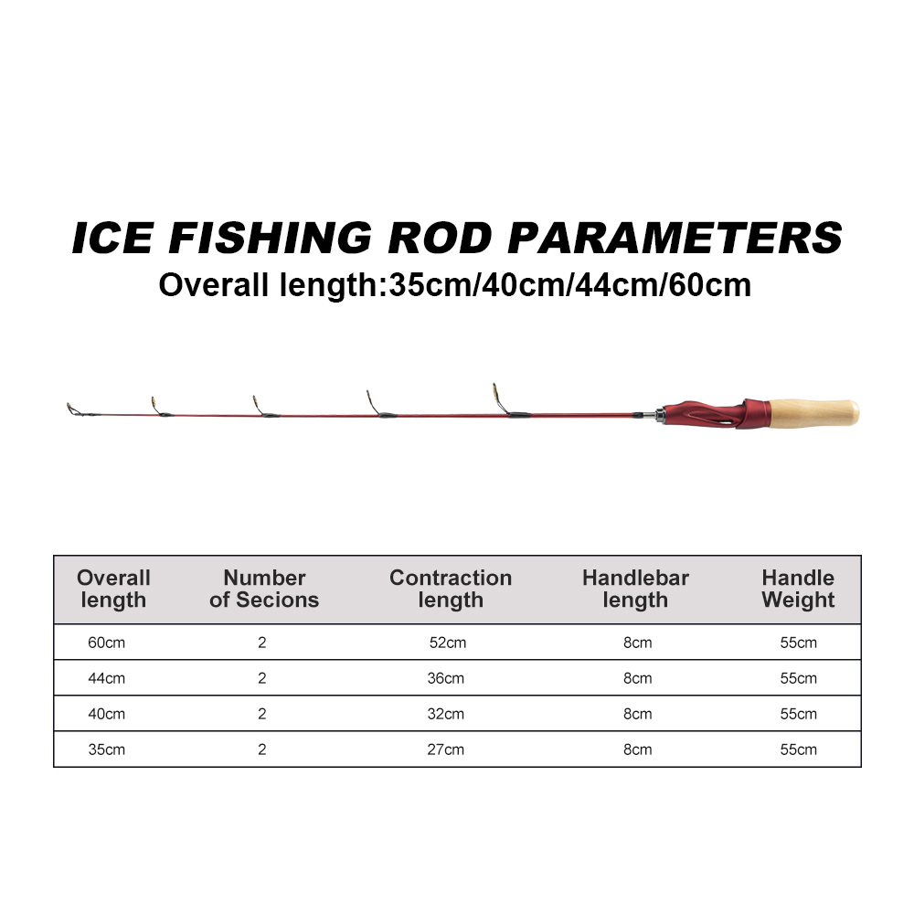 Hunthouse Ice Winter Fishing R - Outdoor Hunting House incelemesi ve fiyatı