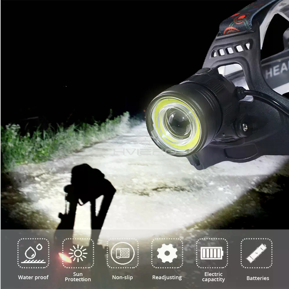 T6 Cob Torch Flashlight Head L - Outdoor Hunting Fishing Jobs incelemesi ve fiyatı