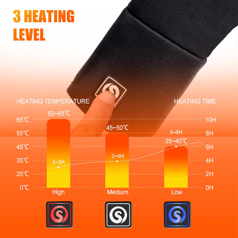 Rechargeable Electric Liner He - Hunting Fishing Outdoor incelemesi ve fiyatı